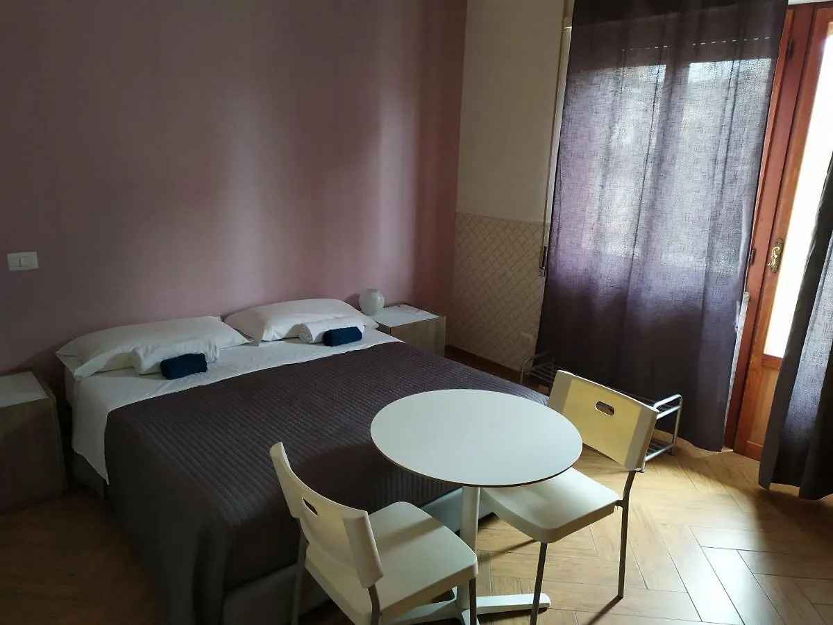Casa Celeste Rome 2*,